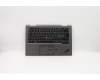 5M10V24861 Lenovo MECH_ASM GRP,KBD,BZL,NORDIC,WL,IG,CHY