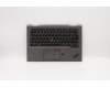 5M10V24866 Lenovo MECH_ASM GRP,KBD,BZL,SWE/FIN,WL,IG,CHY