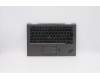 5M10V24892 Lenovo MECH_ASM GRP,KBD,BZL,ITA,WL,IG,TRA