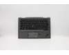 5M10V24911 Lenovo Mechanische Baugruppe Tastatur-Displayrahmen Gruppe BEL WW IG CHY