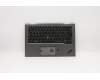 5M10V24937 Lenovo Mechanische Baugruppe Tastatur-Displayrahmen Gruppe SPA WW IG CHY