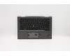 5M10V24917 Lenovo Mechanische Baugruppe Tastatur-Displayrahmen Gruppe ENG WW IG CHY