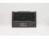 5M10V24974 Lenovo Mechanische Baugruppe Tastatur-Displayrahmen Gruppe SWE-FIN WW IG TRA