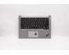 5M10W64421 Lenovo MECH_ASM BL KB W C Cover ASM HBW SLV US