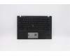 5M10Z27442 Lenovo MECH_ASM GRP_KBD_BZL_BG_WLAN_DB_TRA