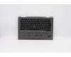 5M10Z37070 Lenovo MECH_ASM GRP_KBD_BZL_Belgian_WL_IG_CHY