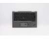 5M10Z37196 Lenovo MECH_ASM GRP_KBD_BZL_SWE/FIN_WW_IG_CHY