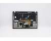 5M10Z41322 Lenovo MECH_ASM CCov BL KBD SLV UK(SNX)BK