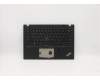 5M10Z41452 Lenovo MECH_ASM CCov BL KBD UKR US(LTN)BK FPR