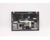 5M10Z41247 Lenovo MECH_ASM CCov BL KBD ARA US(LTN)BK
