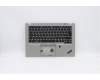 5M10Z41595 Lenovo MECH_ASM Ccv BLKB ITA UK(LTN)SR FPR_NFC