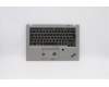5M10Z41615 Lenovo MECH_ASM Cc BLKB SWE/FIN UK(L)SR FPR_NFC