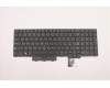5M10Z54320 Lenovo Mechanische Baugruppe, Tastatur mit Mylar, Nummernblock, Hintergrundbeleuchtung (CHY) Arabisch