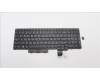 5M10Z54341 Lenovo Mechanische Baugruppe, Tastatur mit Mylar, Nummernblock, Hintergrundbeleuchtung (CHY) Griechisch