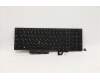 5M10Z54347 Lenovo Mechanische Baugruppe, Tastatur mit Mylar, Nummernblock, Hintergrundbeleuchtung (CHY) Hebr&auml;isch