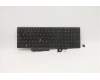 5M10Z54356 Lenovo Mechanische Baugruppe, Tastatur mit Mylar, Nummernblock, Hintergrundbeleuchtung (CHY) Portugiesisch
