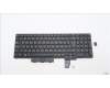 5M10Z54383 Lenovo Mechanische Baugruppe, Tastatur mit Mylar, Nummernblock, Hintergrundbeleuchtung (CHY) Bulgarisch