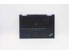 5M10Z54477 Lenovo MECH_ASM FRU KYB FrenchCc,BK,w/WFC,FPR