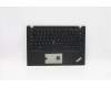 5M11A08758 Lenovo MECH_ASM FCcoverBLTKBD SWE/FINUK(LTN)NFB