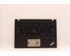 5M11A08622 Lenovo MECH_ASM Ccover BLT KBD ARA US(LTN)BF