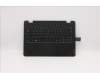 5M11C86287 Lenovo MECH_ASM KB GER w/PT C BK(W/DFKB)