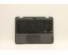 5M11C94723 Lenovo MECH_ASM FRU Cc WIFI_WFC w/TP&NBLKB_ARA
