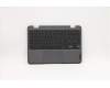 5M11C94668 Lenovo MECH_ASM FRU MECH_ASM C c w/TP&NBLKB_ITA