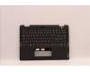 5M11F25849 Lenovo MECH_ASM KBD ITA w/C Cov,WFC Chicony