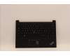 5M11H58947 Lenovo MECH_ASM KBD CCvr ITA BKL(PMX)UK BK