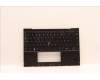 5M11H94980 Lenovo MECH_ASM GP KBDBZL,NOR,WW,BK/GY,CHY
