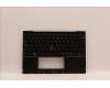 5M11H94982 Lenovo MECH_ASM GP KBDBZL,POR,WW,BK/GY,CHY
