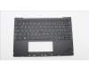 5M11H95020 Lenovo MECH_ASM GP KBDBZL,SLV,WL,BK/BZ,CHY