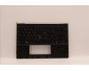 5M11H95043 Lenovo MECH_ASM GP KBDBZL,GRE,WW,BK/BZ,CHY