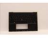 5M11H95033 Lenovo MECH_ASM GP KBDBZL,BUL,WW,BK/BZ,CHY