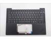 Lenovo MECH_ASM BL KB BK MG ENG LTN für Lenovo ThinkPad X13 G6 (21RL)