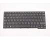 5N20W41903 Lenovo Notebook Tastatur 11E SH Tastatur Schwarz-nicht beleuchtet SRX Tschechisch-Slowakisch