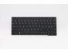5N20W41882 Lenovo NB_KYB 11E SH KBD BK-NBL,SRX,HUN