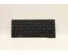 5N20W41884 Lenovo Notebook Tastatur 11E SH Tastatur Schwarz-nicht beleuchtet SRX Italienisch