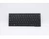 5N20W41885 Lenovo Notebook Tastatur 11E SH Tastatur Schwarz-nicht beleuchtet SRX Norwegisch