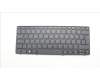 5N21L44170 Lenovo NB_KYB CzSk-PH1SREW-CCY-BLK-NBLKB