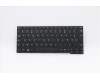 5N20W41878 Lenovo Notebook Tastatur 11E SH Tastatur Schwarz-nicht beleuchtet SRX Franz&ouml;sisch