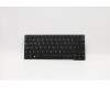 5N20W41889 Lenovo Notebook Tastatur 11E SH Tastatur Schwarz-nicht beleuchtet SRX Schwedisch-Finnisch