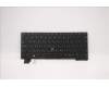 5N21A21815 Lenovo NB_KYB CS21KBD SKTOP LTN,BL,BK,BUL