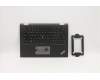 5M10Z51960 Lenovo MECH_ASM NoWW C-Cvr+UKR KB ASM,CHY