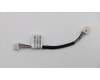 00PC927 Lenovo CABLE C.A. CARD_READER_TO_MB_M700z