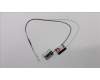 Lenovo CABLE ASSY Antenna Cable ,S4&S5 für Lenovo ThinkCentre S400z (10K2/10HB)