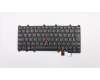 01AV700 Lenovo NB_KYB KB BLK Chicony Slovenian