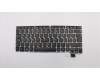 01EN793 Lenovo NB_KYB Bell2 SLV KBD,GB,CHY