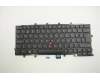 01EP033 Lenovo NB_KYB KBD N/BL LTN Danish