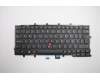 01EP060 Lenovo NB_KYB KBD N/BL LTN Estonian